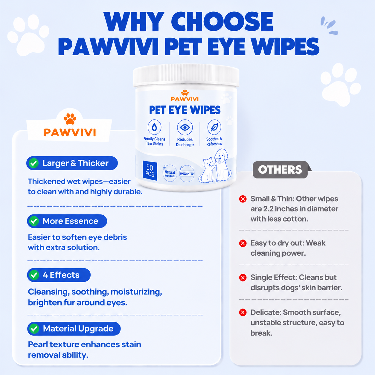 VIRGINCA  Pet Eye Wipes Tear Stain Remover 50 Pads for dogs and cats