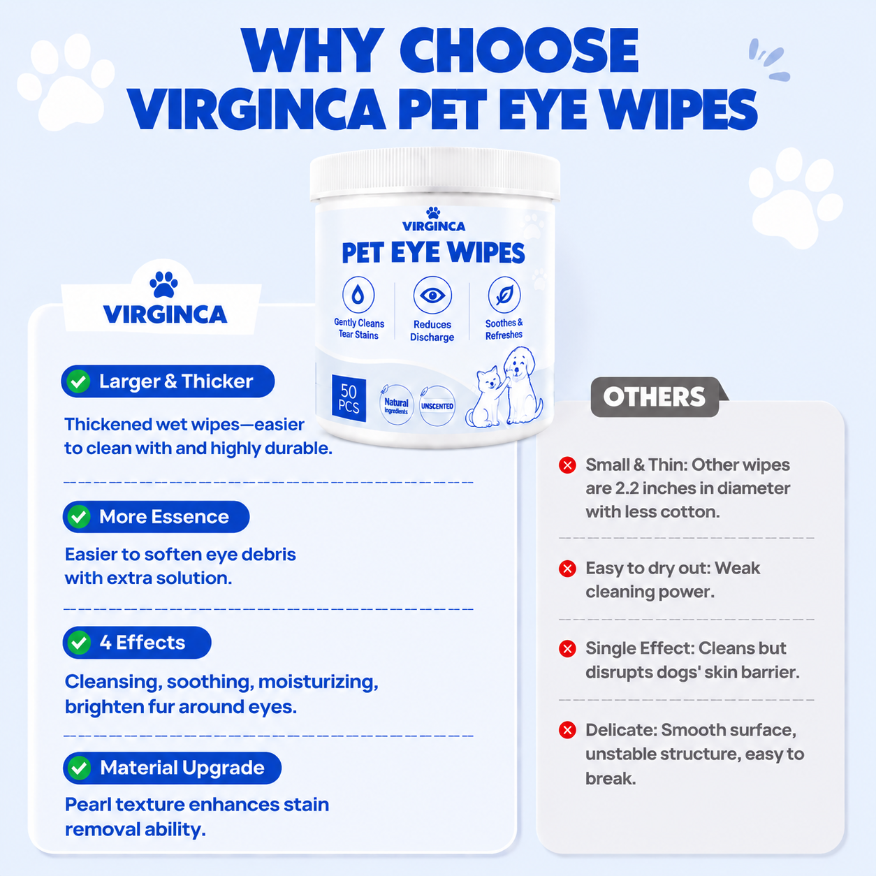 Virginca Pet Eye Wipes Tear Stain Remover 50 Pads for dogs and cats