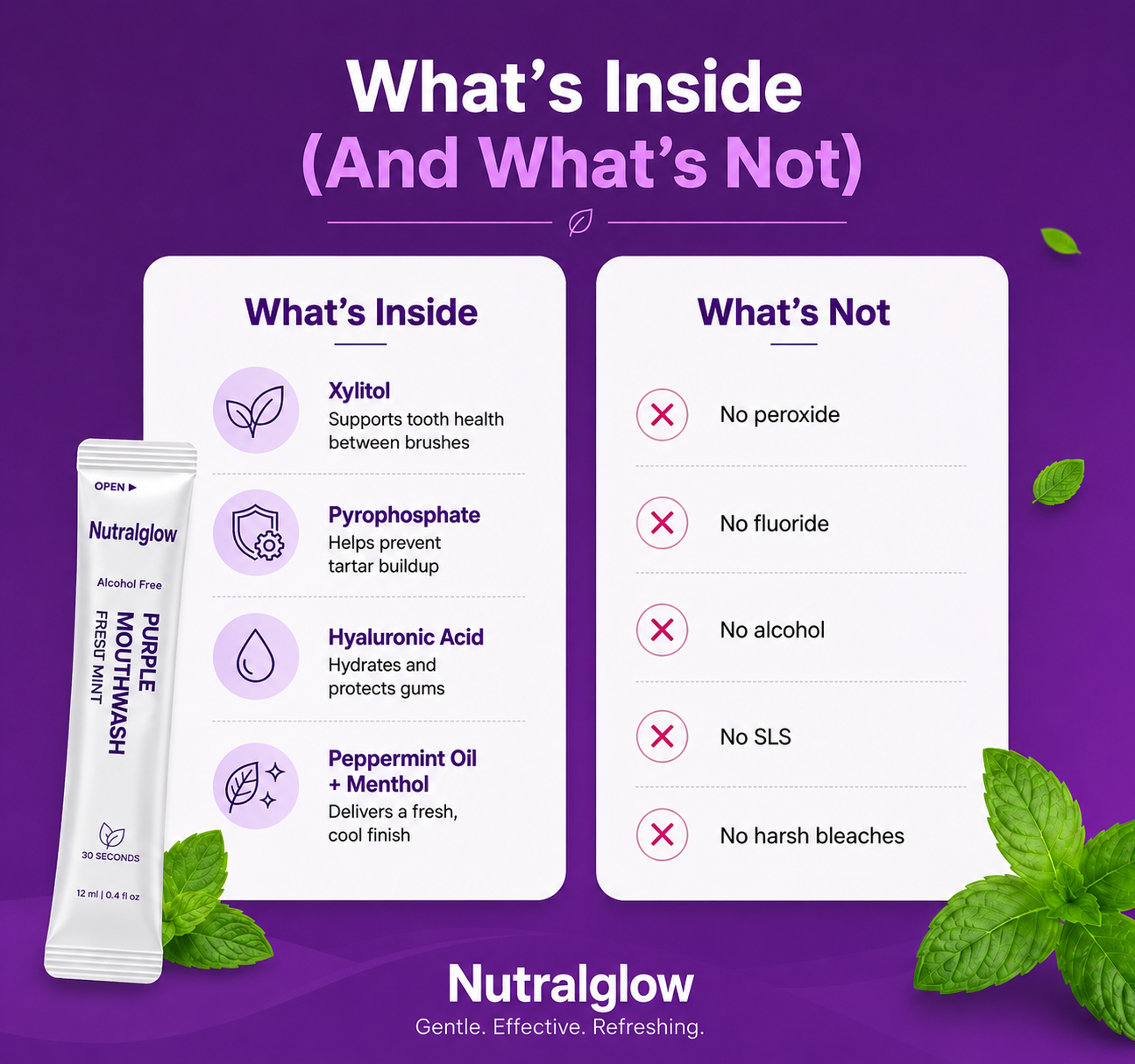 Virginca® Purple Mouthwash